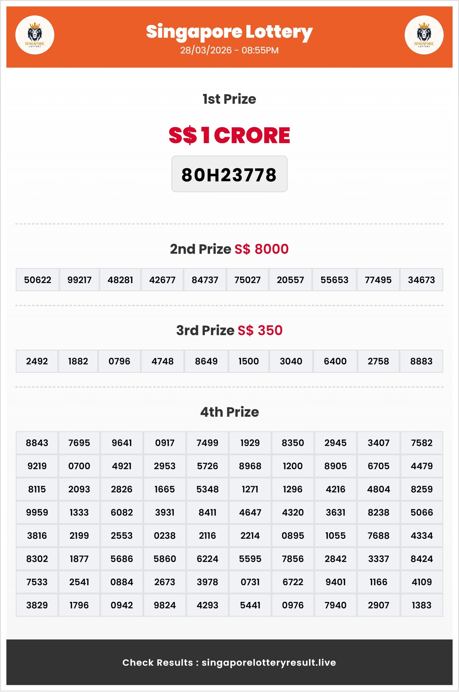 Thumbnail for  28/03/2026 Result | 08:55 PM